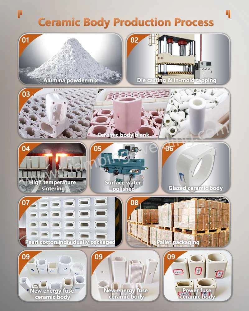 Production Process of Ceramic Body For EV Fuse Production Process of Ceramic Body For EV Fuse