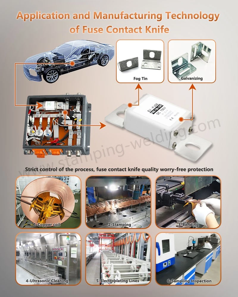 Application of Nickel Plated Copper Cap Contacts Application of Nickel Plated Copper Cap Contacts