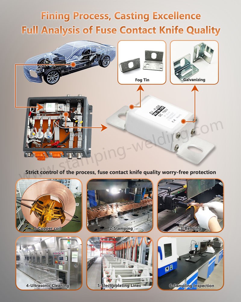 Fining Process Casting Excellence Full Analysis of Fuse Contact Knife Quality Fining Process Casting Excellence Full Analysis of Fuse Contact Knife Quality