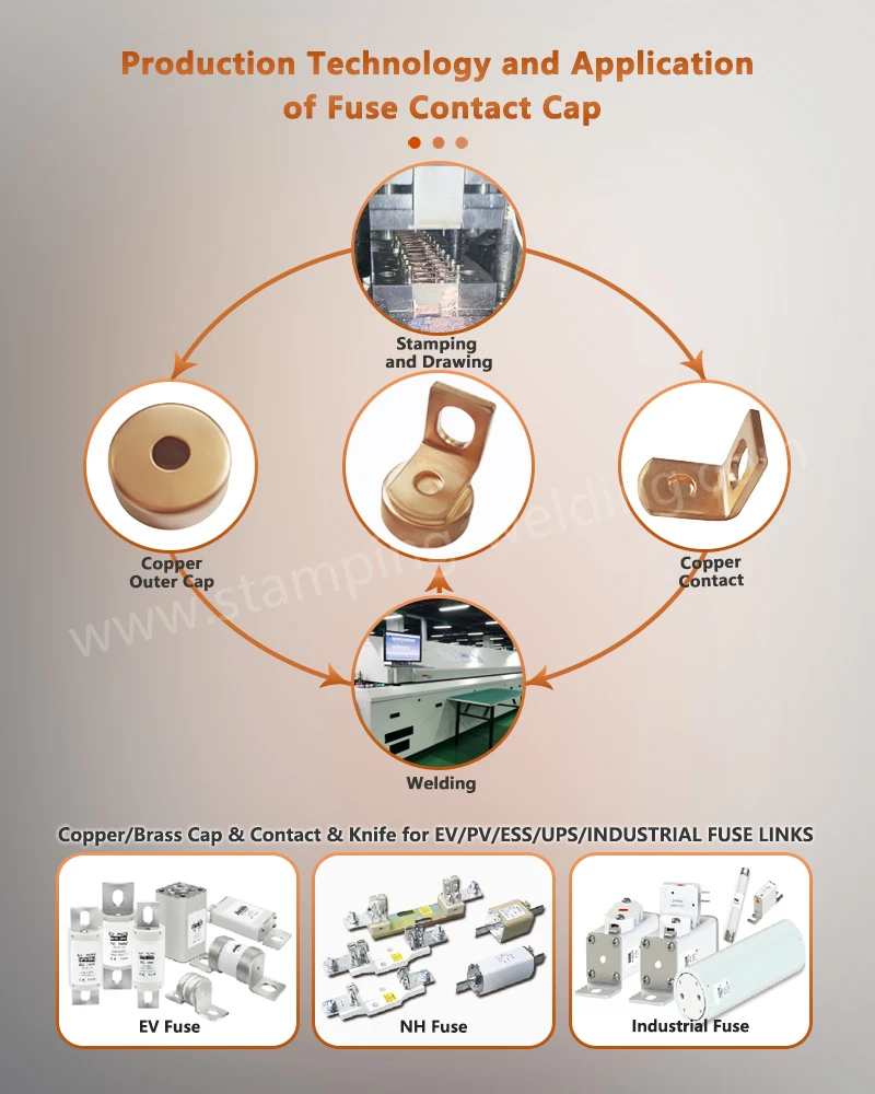 Production Technology and Application of Copper Cap Contact for Electric Vehicles Production Technology and Application of Copper Cap Contact for Electric Vehicles