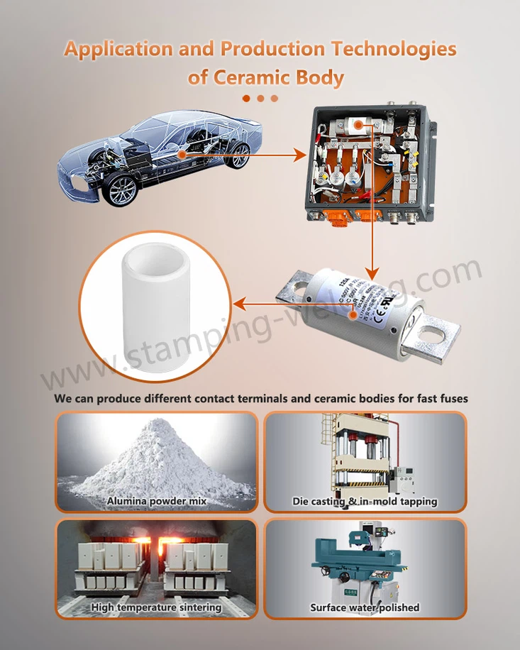 Application and Production Technologies of Ceramic Tube for High Voltage Fuse Body Application and Production Technologies of Ceramic Tube for High Voltage Fuse Body