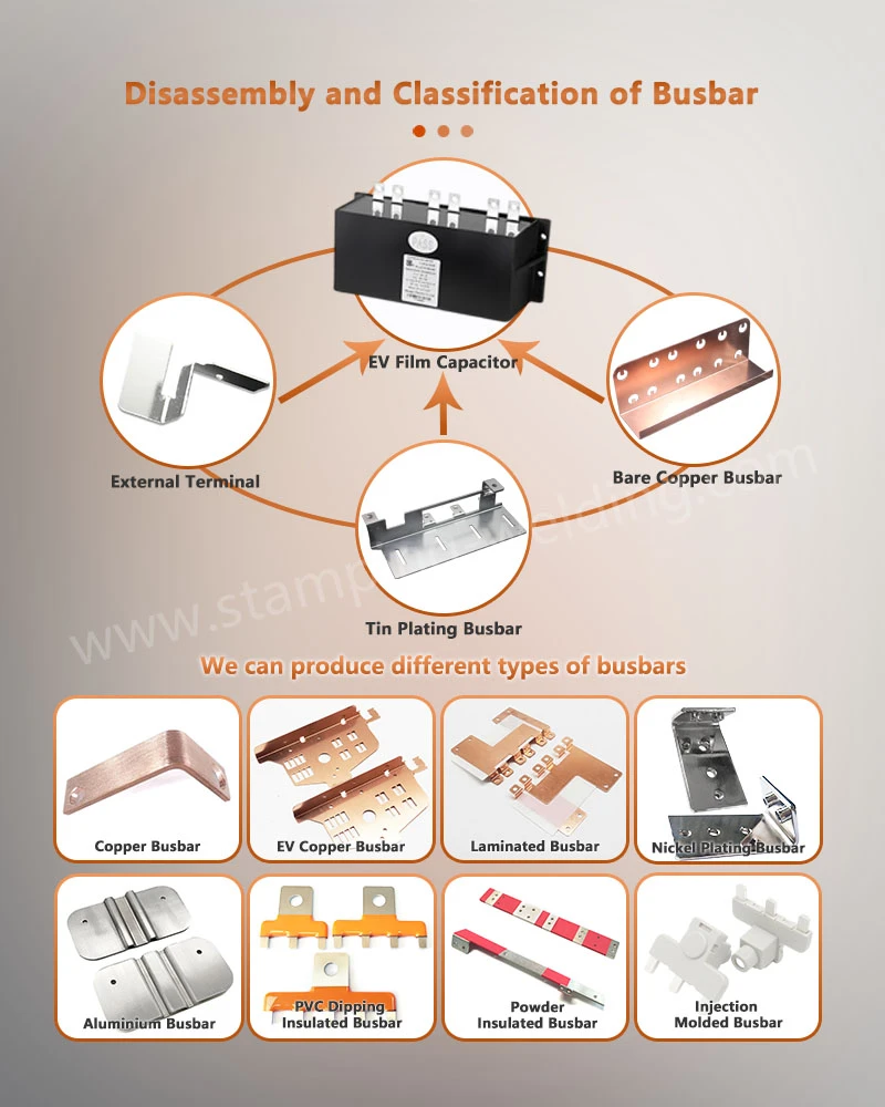 Disassembly and Classification of Insulated Busbar Connection Epoxy Powder Coating Disassembly and Classification of Insulated Busbar Connection Epoxy Powder Coating
