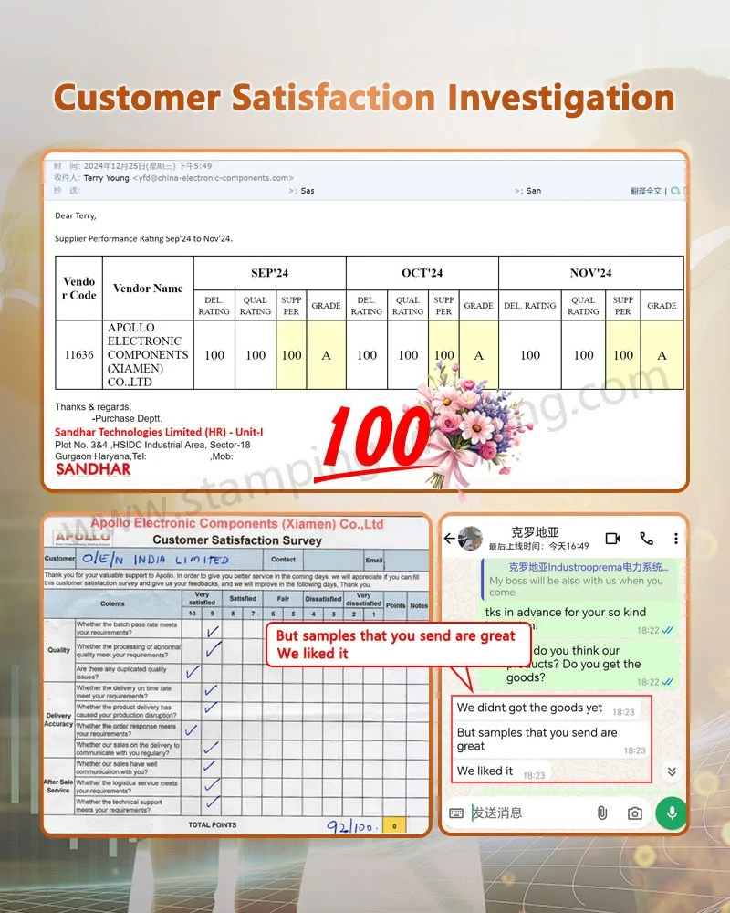 Customer Satisfaction Investigation for Aluminum Shell For LiFePO4 Battery Pack Customer Satisfaction Investigation for Aluminum Shell For LiFePO4 Battery Pack