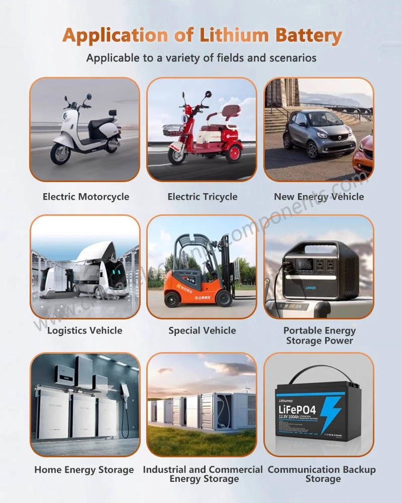 Application of Lifepo4 Power Cells Application of Lifepo4 Power Cells