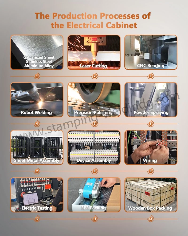 The Production Processes of optical distribution cabinet The Production Processes of optical distribution cabinet