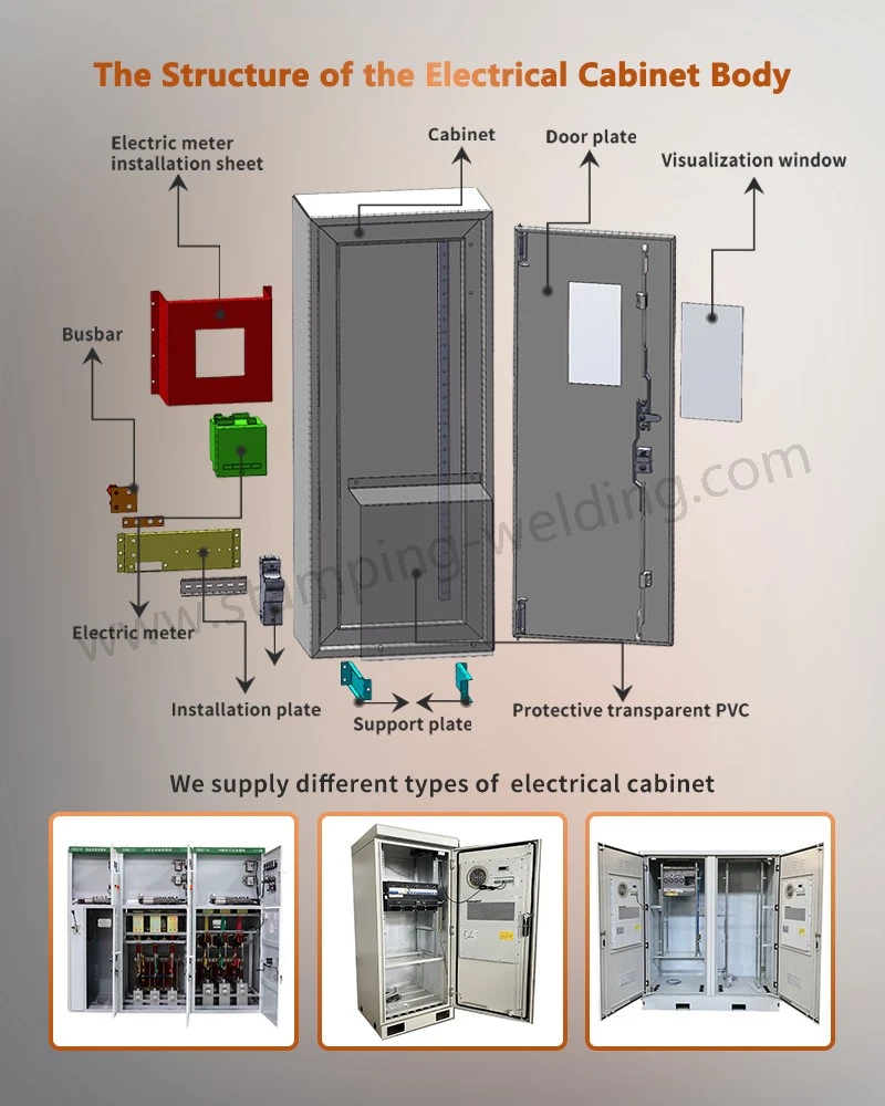 The Structure of the optical distribution cabinet The Structure of the optical distribution cabinet